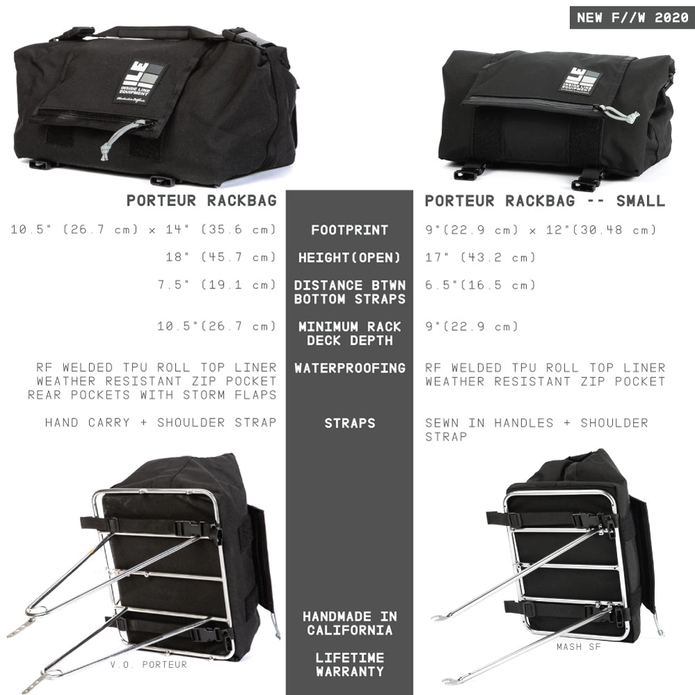 ILE Porteur Rack Bag SMALL - Thumbnail 2