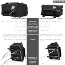 ILE Porteur Rack Bag Comparison