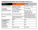 Soma Frame Wolverine difference chart