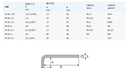Hozan Hex Wrench W-91