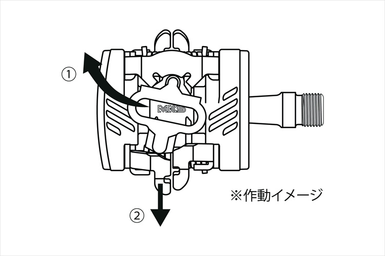 MKS Pedals US-S Ezy