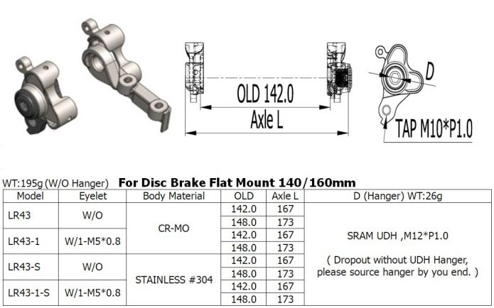 Long Shen Dropout Set LR43-1 (UDH and Flat Mount)