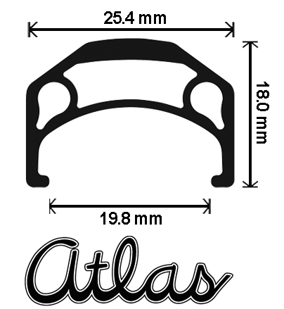 Velocity Rim Atlas 650b