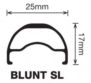 Velocity Rim Blunt SL 650b/584/27.5&quot;